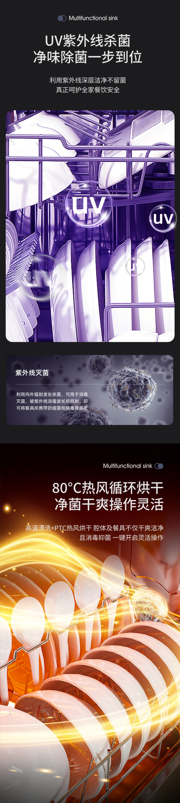 浩樂洗碗機詳情2_03