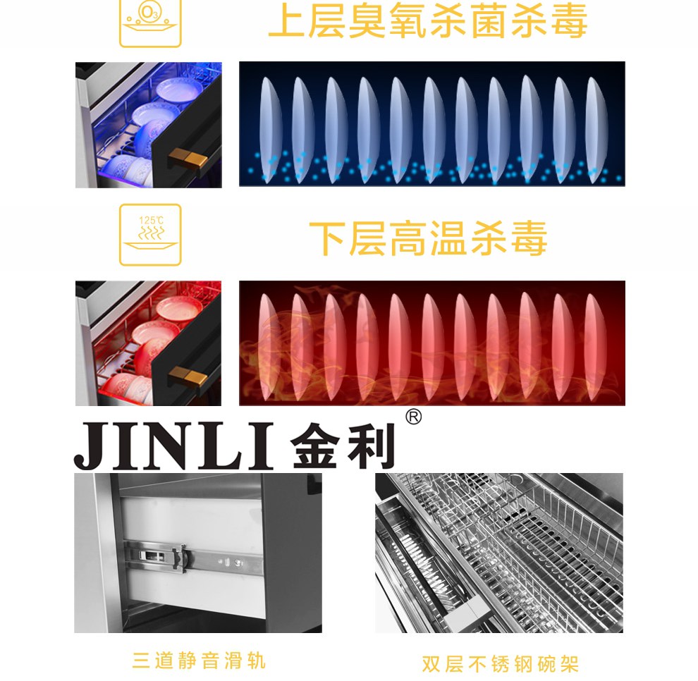 集成灶市場發展啟動