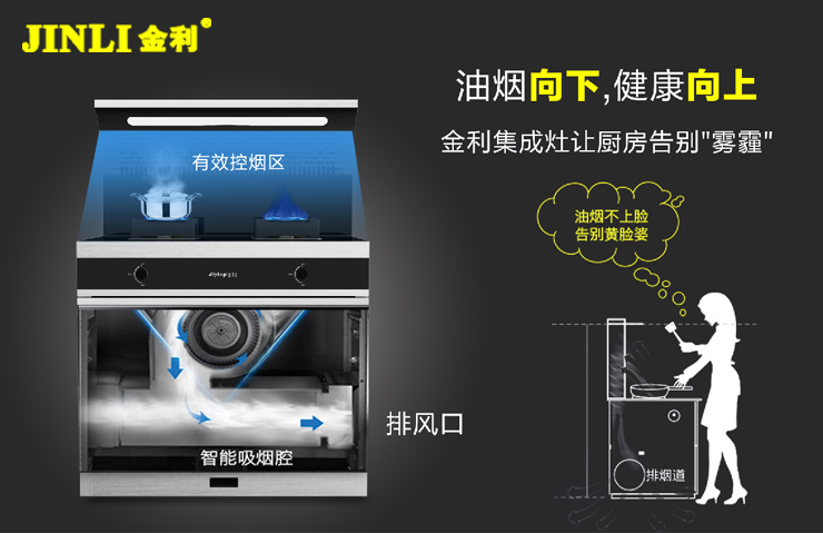 給集成灶“洗白白”,金利集成灶清潔大全