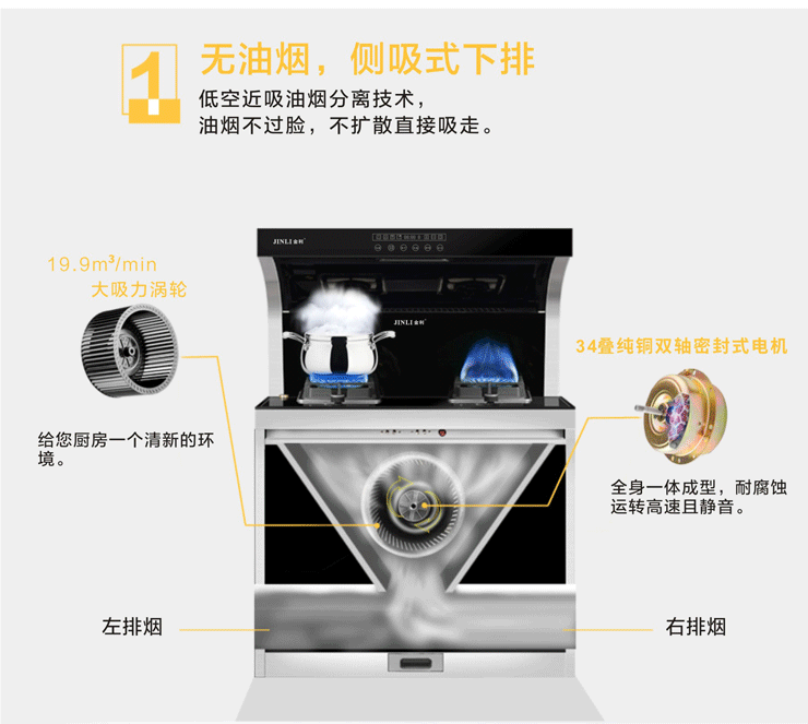 告別冷飯菜，這個秋冬金利金弧90集成灶給你不一樣的“溫暖”！