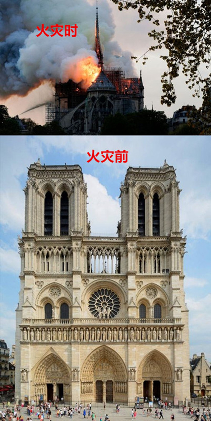 大火毀壞巴黎圣母院，而廚房安全還是得靠金利集成灶！