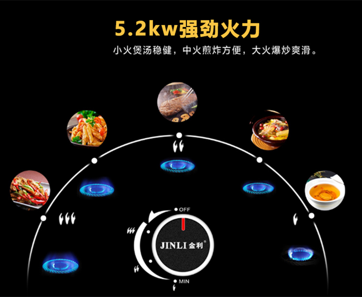熱愛下廚的你，一定會愛上金利集成灶！