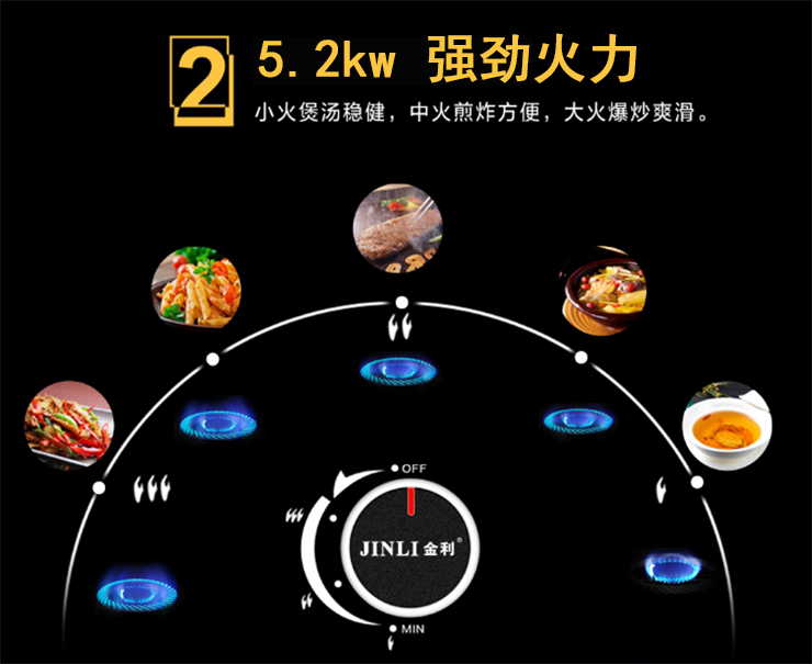 【金利集成灶】 四季有大暑，解暑有此湯