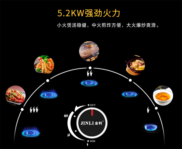 在寒冷的冬日，你負責吃，金利集成灶負責烹飪美食