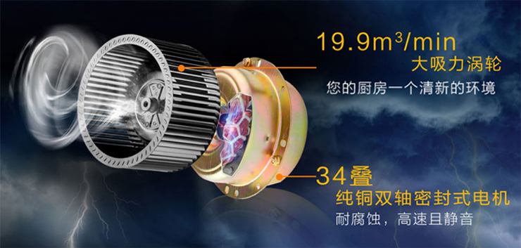 美好生活從廚房開始，健康廚房從金利集成灶開始!