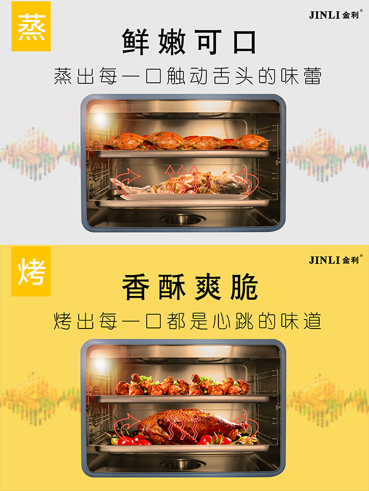 怎么才能輕松做出一桌菜？金利集成灶滿足你對美食的無限想象