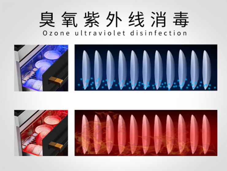 挑選趁手的金利集成灶，能夠為讓做飯的過程輕松不少