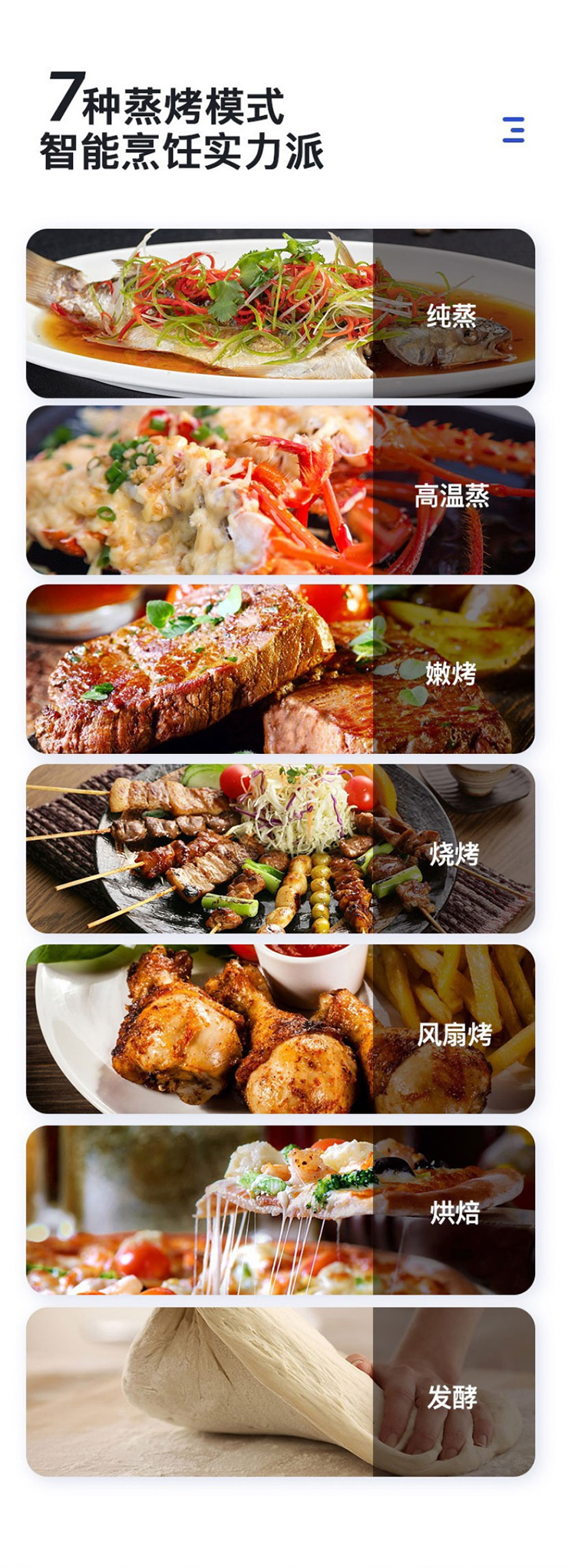 生活就算再忙，有金利集成灶在每天都可以吃上熱騰飯菜