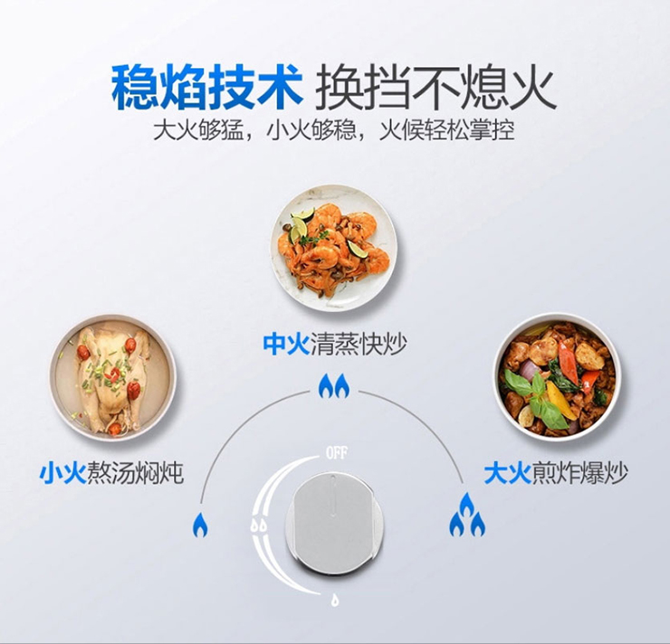 集成灶十大品牌金利，省時省力,多線烹飪了解一下