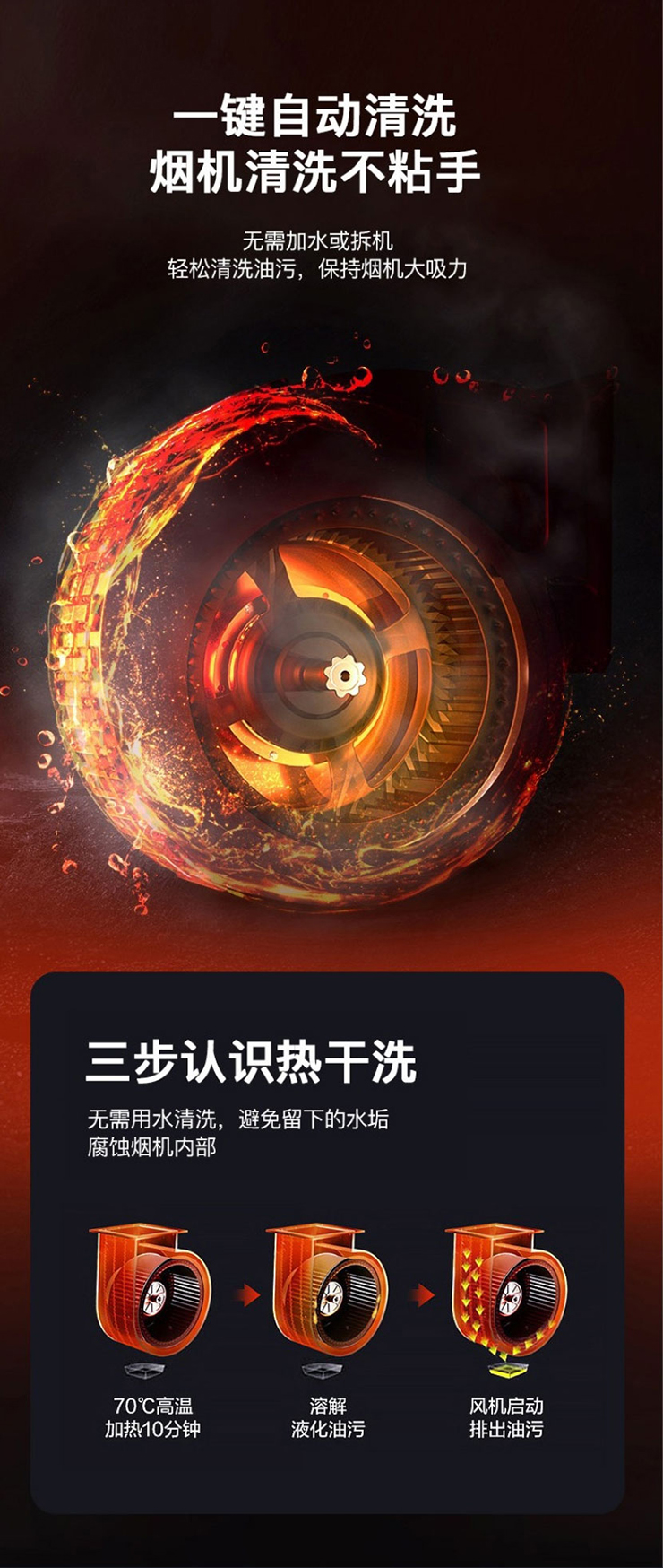 廚房烹飪新寵，集成灶十大品牌金利打造百變美食