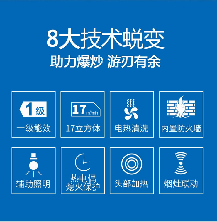 快樂六一|煙消油散 ，健康相伴 金利集成灶讓孩子健康快樂成長