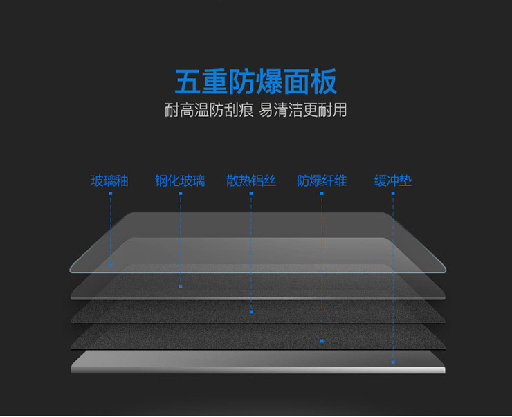 你是不是也糾結(jié)買金利集成灶好呢還是金利油煙機