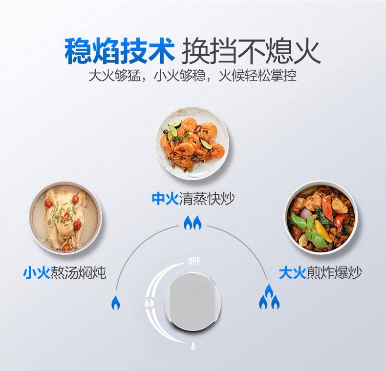 不怕寒冷的冬季，因為有金利集成灶溫暖你！