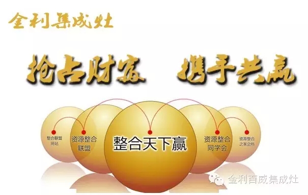 金利集成灶助您打開財(cái)富成功之門